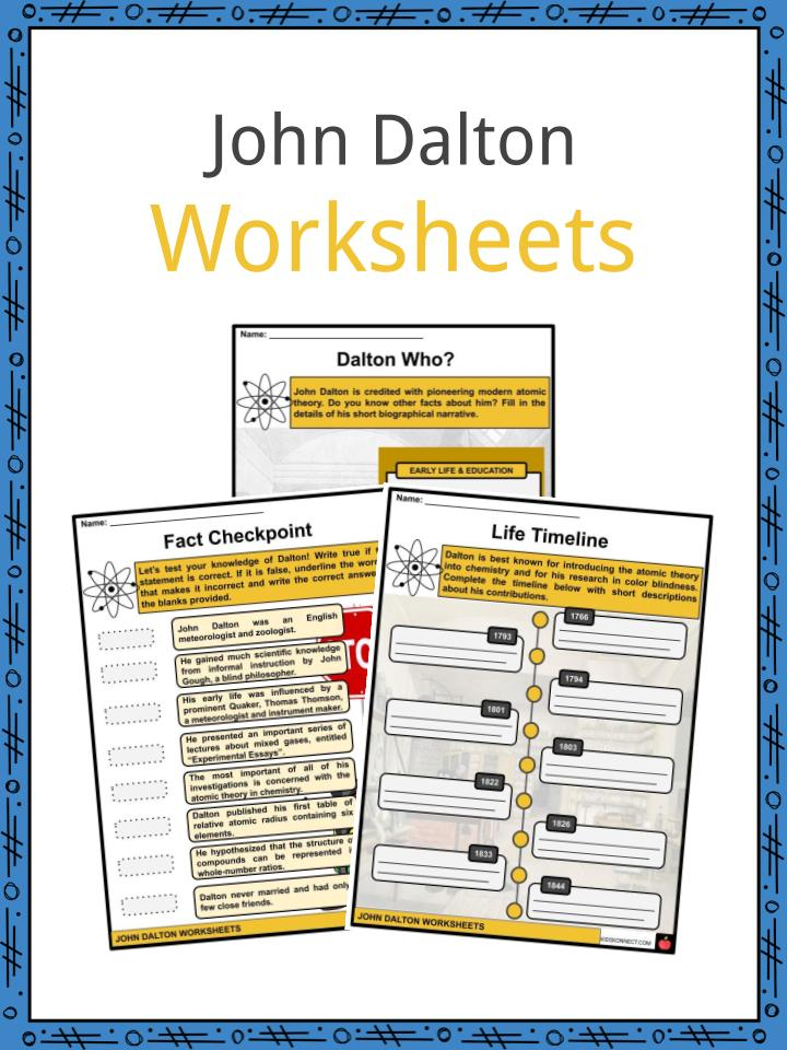 John Dalton Facts Worksheets Early Life Family For Kids