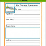 Science Experiments For Kids Printable Scientific Method Worksheet
