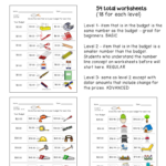 This Budgeting Resource Contains 130 Pages To Help You Teach This